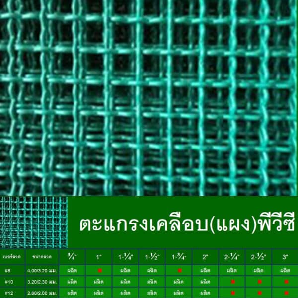 ตะแกรงเคลือบ (แผง) พีวีซี