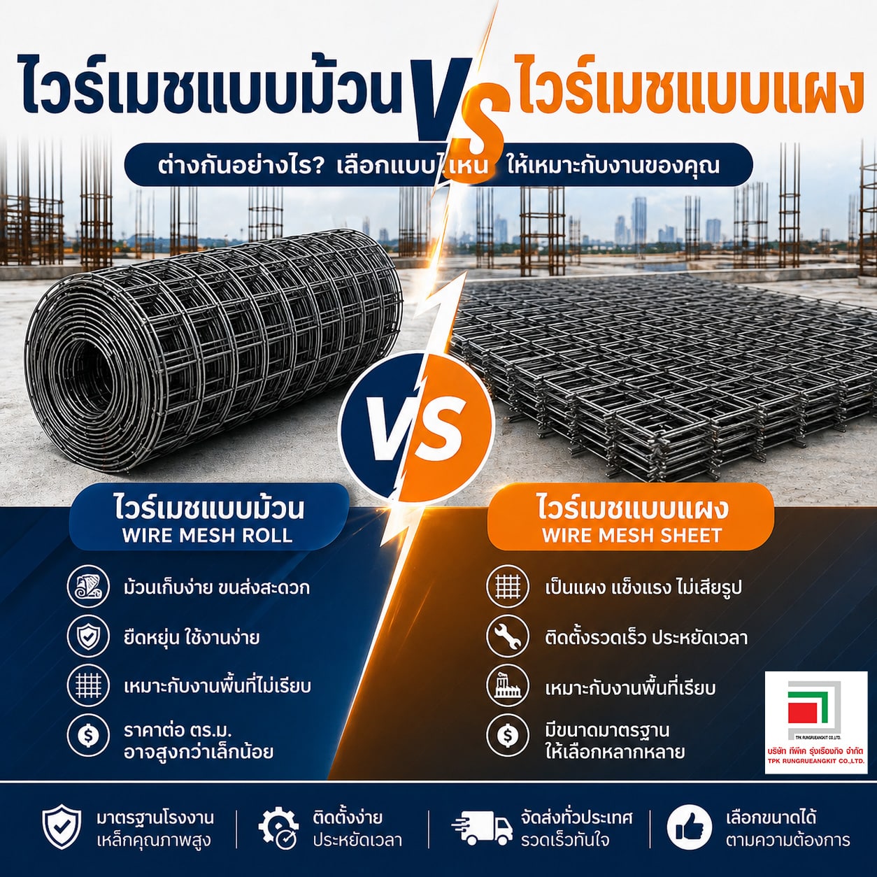 ไวร์เมชแบบม้วนและไวร์เมชแบบแผงแตกต่างกันอย่างไร